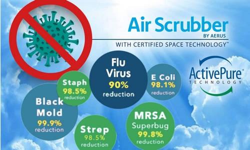 Air Scrubber by Aerus